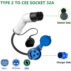 CEE 32A naar Type 2 stekker, CEE 32A naar Type 2 (oplaadzijde) adapter voor laadstation voor elektrische voertuigen