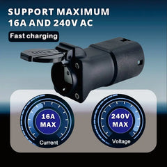 Load Elektrische voertuig ontlading adapter 16A Type 2 socket naar Schuko socket, voertuig te laden (V2L) adapter