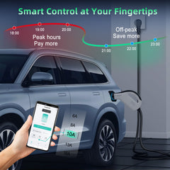 Draagbare EV-lader Type 2, 3,5 kW 16A oplaadkabel, CEE-stekker, slimme APP-besturing, instelbare stroom, waterdicht, 3m/5m/10m kabel – Compatibel met alle EV-modellen Y / 3 / S/X, ID.4, ID.5, i4