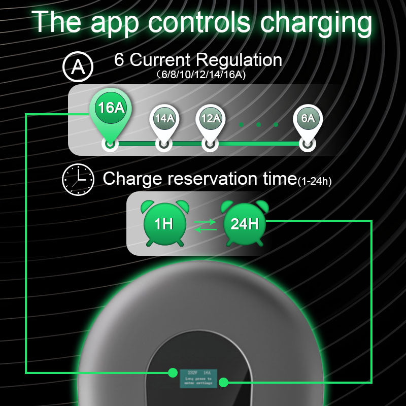 Coolladen 11kW Wallbox Smart App Type2 EV-oplader 400V 32A, verstelbare huidige EV-laadstation voor elektrische voertuigen EVSE