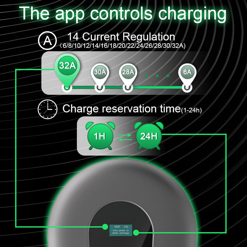 Coolladen 22kW Wallbox Smart App Type2 EV-oplader 400V 32A, verstelbare huidige EV-laadstation voor elektrische voertuigen EVSE