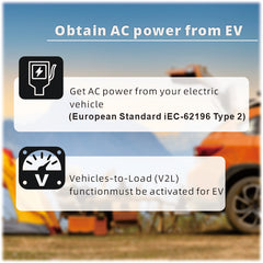 Load Elektrische voertuig ontlading adapter 16A Type 2 socket naar Schuko socket, voertuig te laden (V2L) adapter