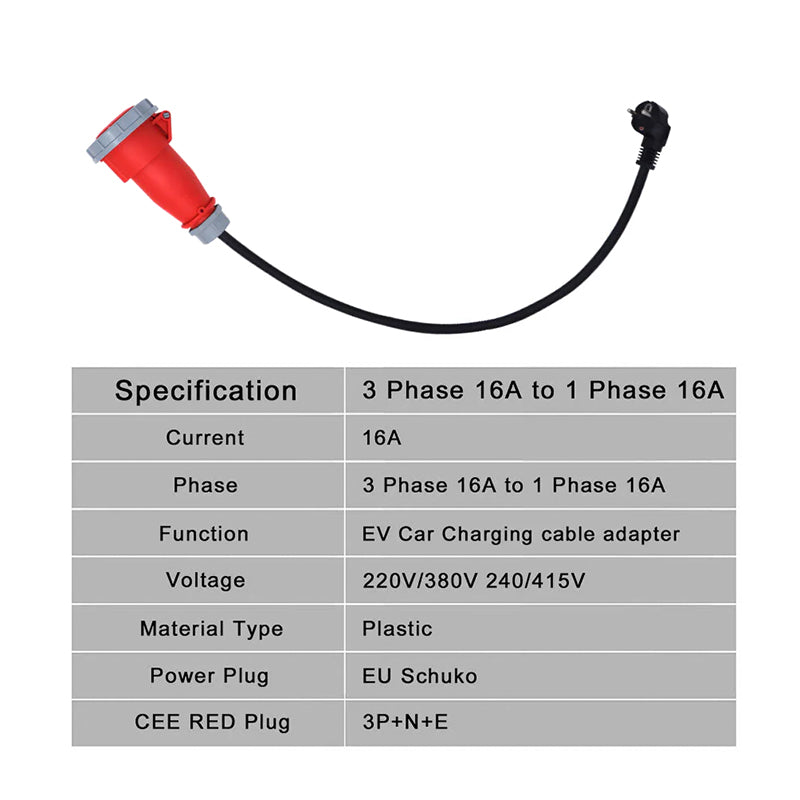 Schuko naar 5-polige CEE-adapter 16A koppelcontactdoos