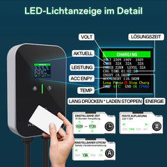 Type 2 22kW of 11kW thuislaadstation wandbox 5 m laadkabel met laadhouder CEE 3-fase stekker voor alle EV's en PHEV's